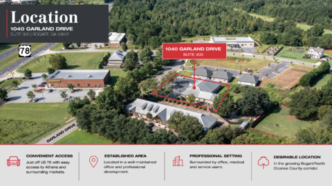 Aerial view of the 1040 Garland Drive office building and surrounding area off Highway 78 in Bogart, Oconee County, Georgia